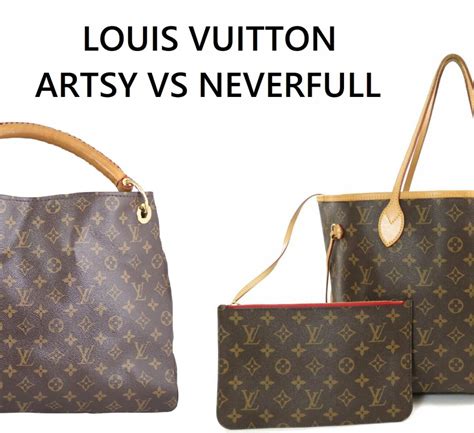 can i return my louis vuitton bag at any store|Louis Vuitton order cancelled.